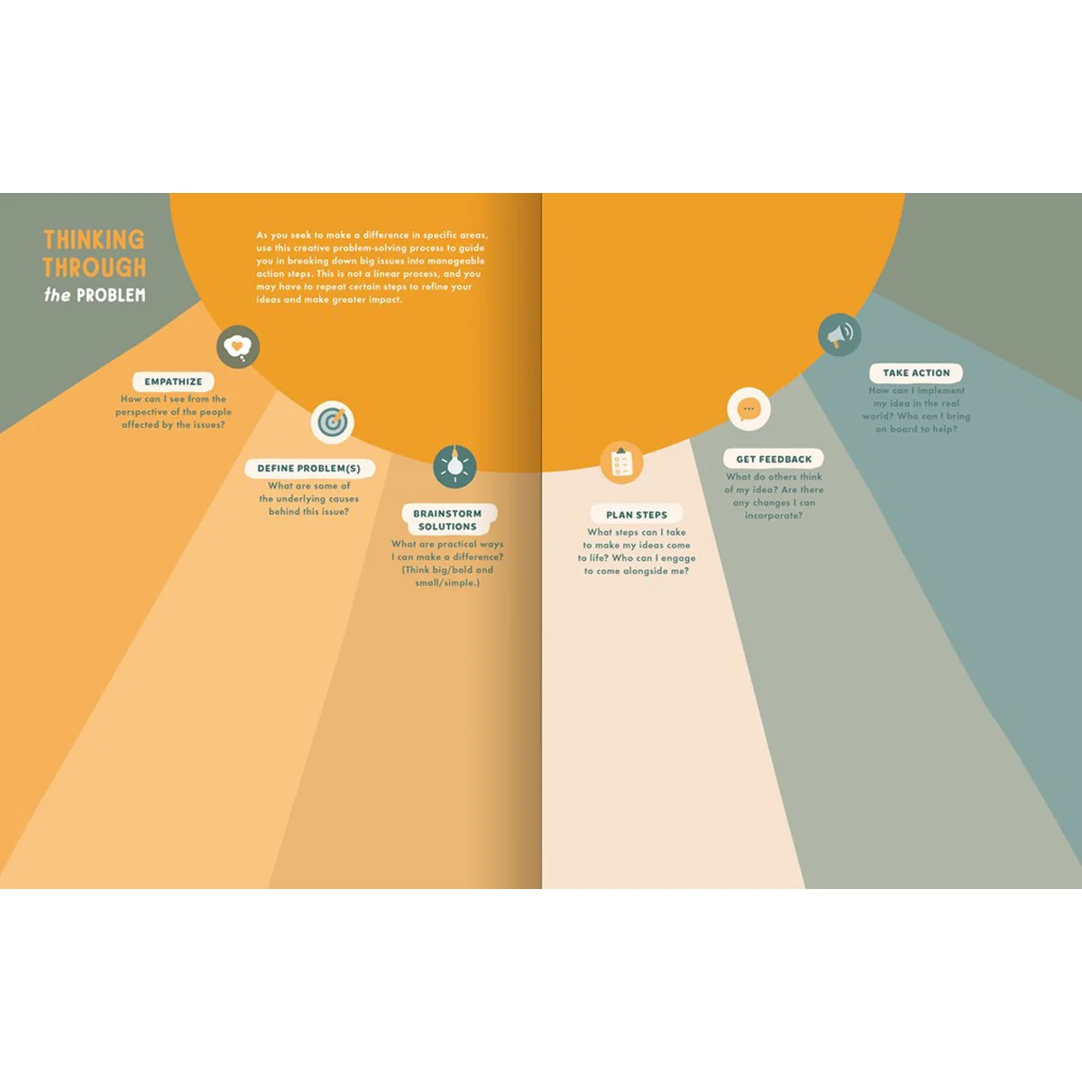 Be The Difference Monthly Planner: Serve Others And Change The World (Hardcover) - Image 6
