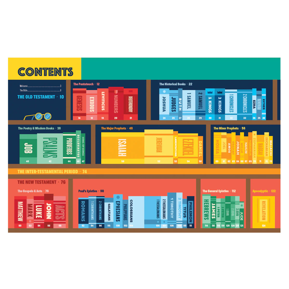 Bible Infographics for Kids Bible Handbook: A One-of-a-Kind-Super-Informative Guide HC - Image 2
