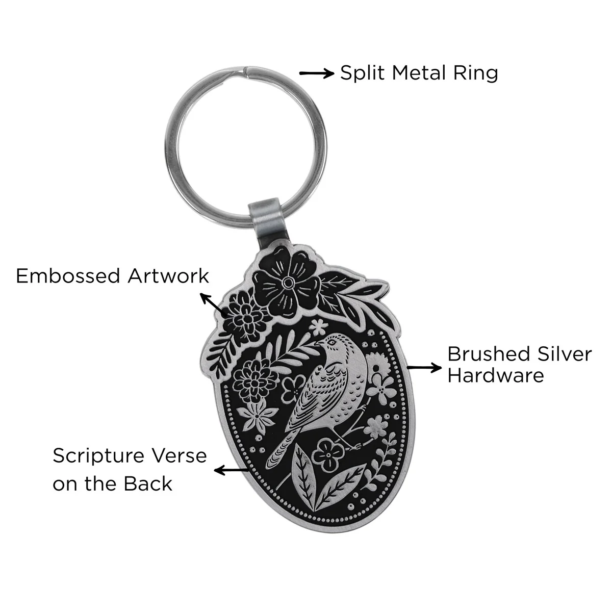 Give Thanks to the Lord for He Is Good Metal Keychain - Image 5