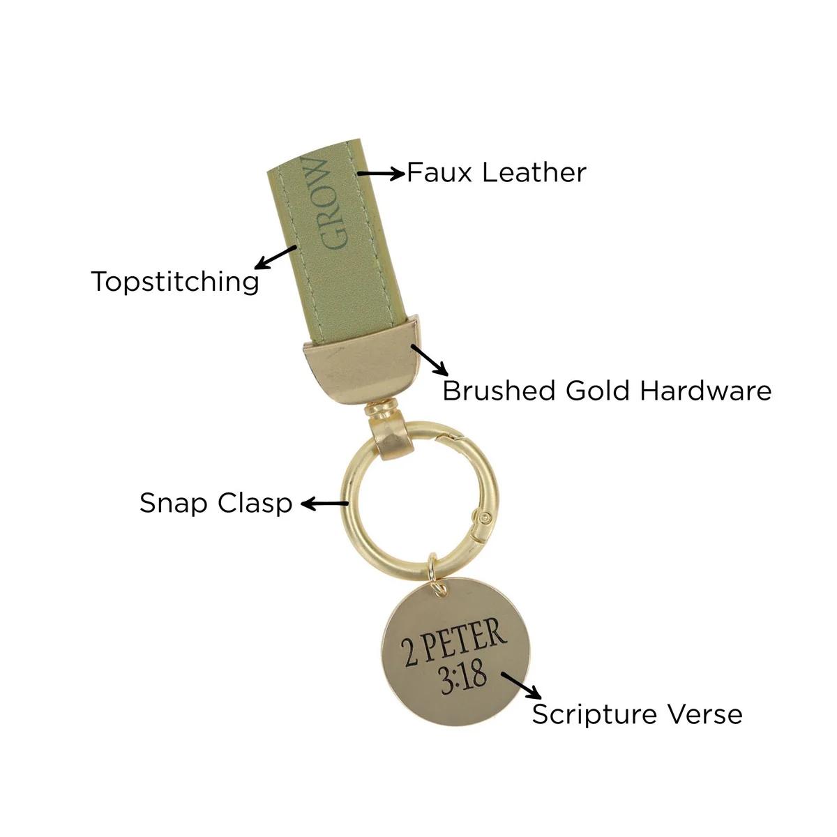 Grow in Grace Faux Leather Wristlet Keychain with Charm - Image 5