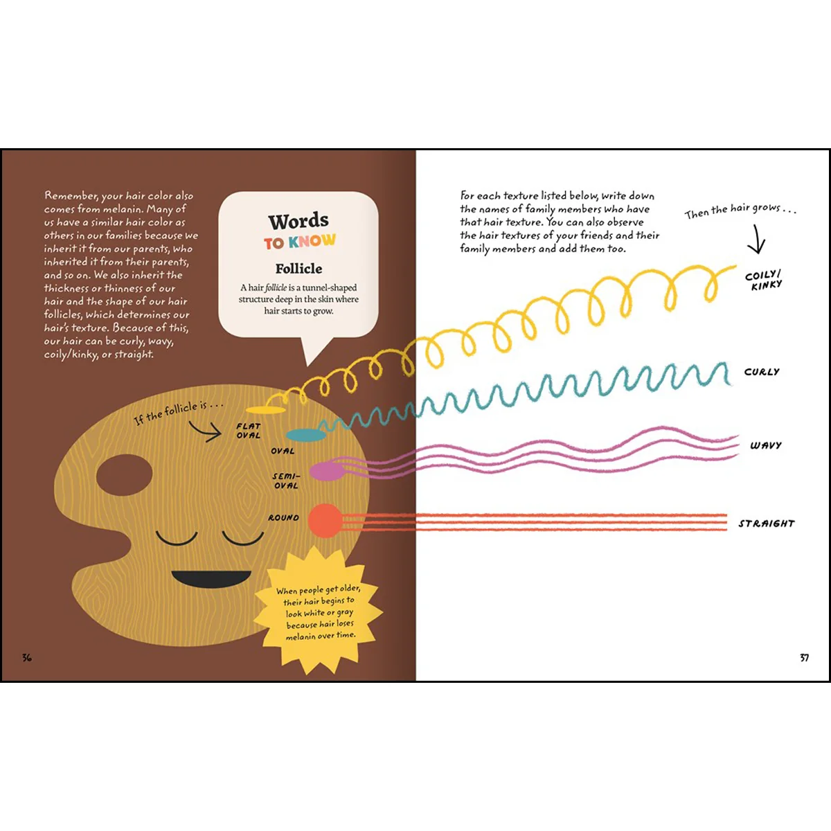 Hues Of You: An Activity Book For Learning About The Skin You Are In (Paperback) - Image 5