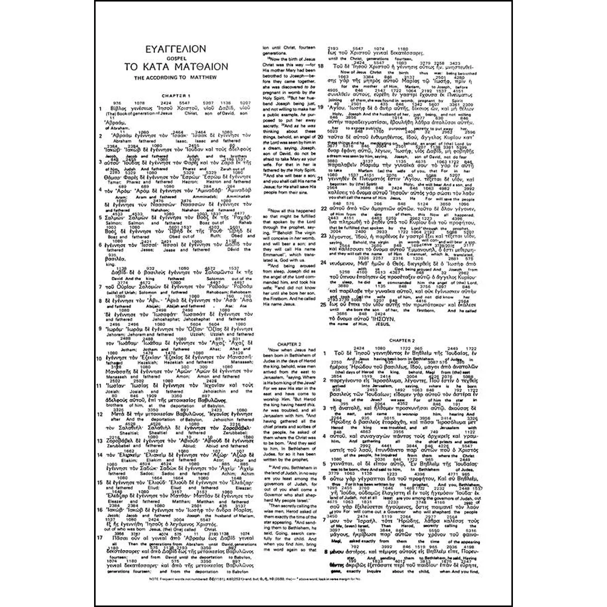 Interlinear Bible Hebrew-Greek-English (Hardcover) - Image 6