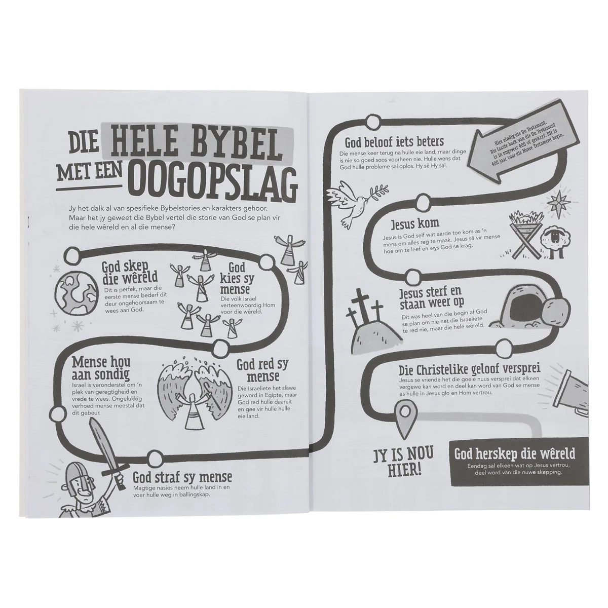 ’n Vinnige Gids tot die Bybel (Sagteband) - Image 4