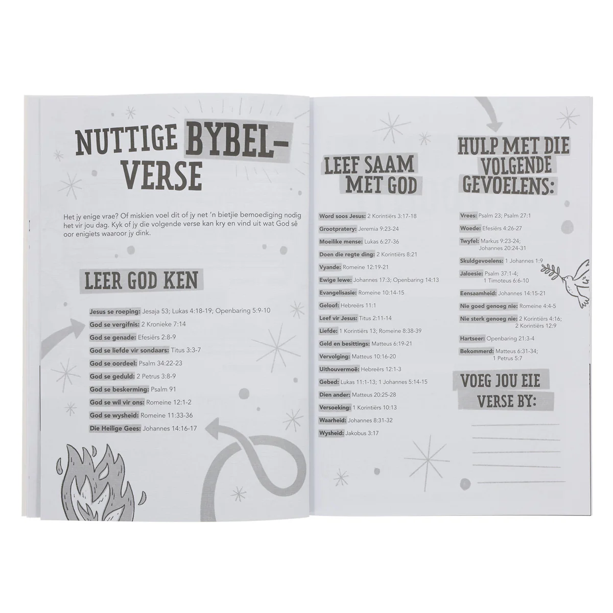 ’n Vinnige Gids tot die Bybel (Sagteband) - Image 5