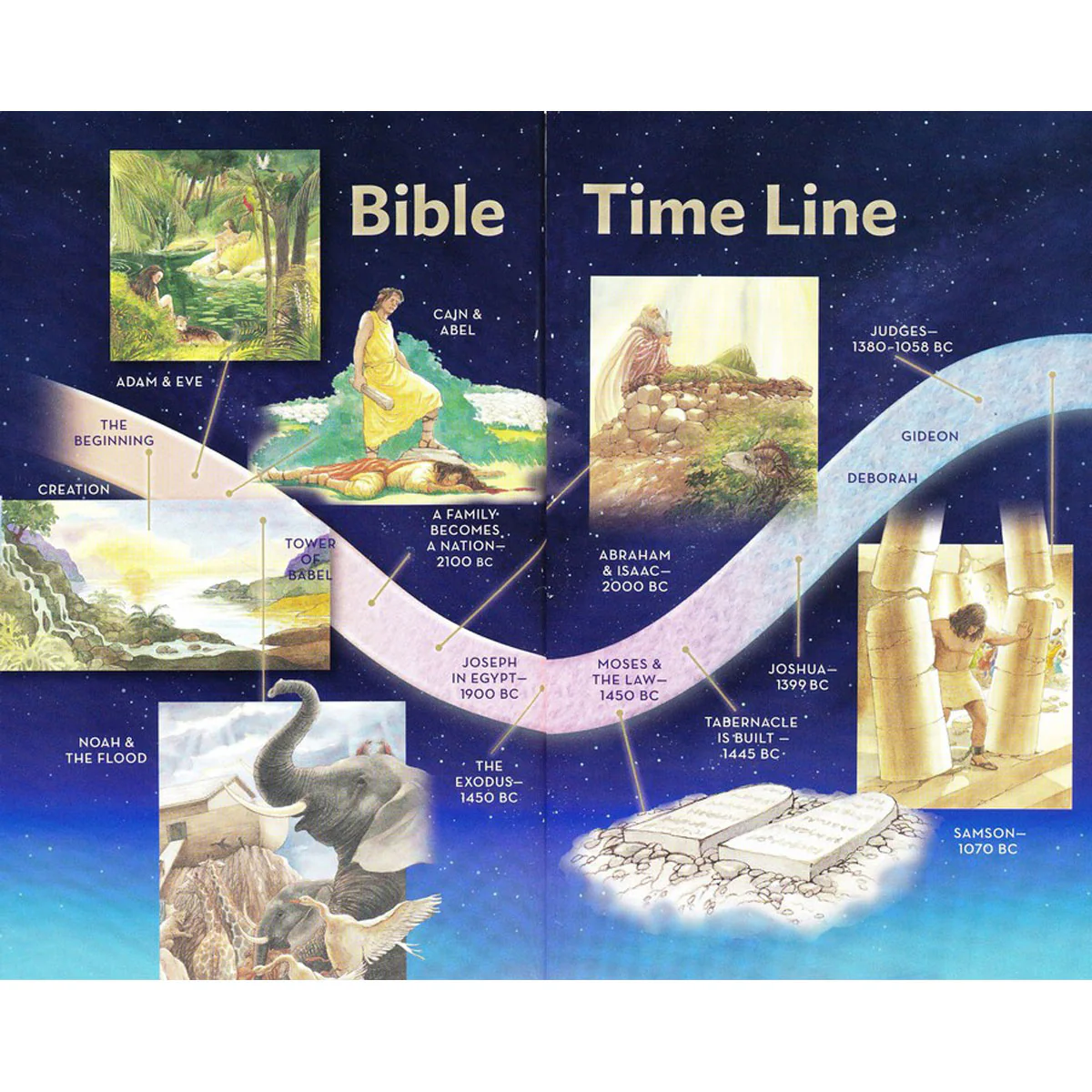 NKJV Children's Outreach Bible (Paperback) - Image 2