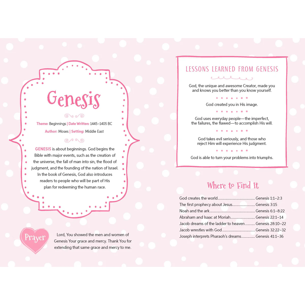 NLT A Girl After God's Own Heart Bible (Hardcover) - Image 3