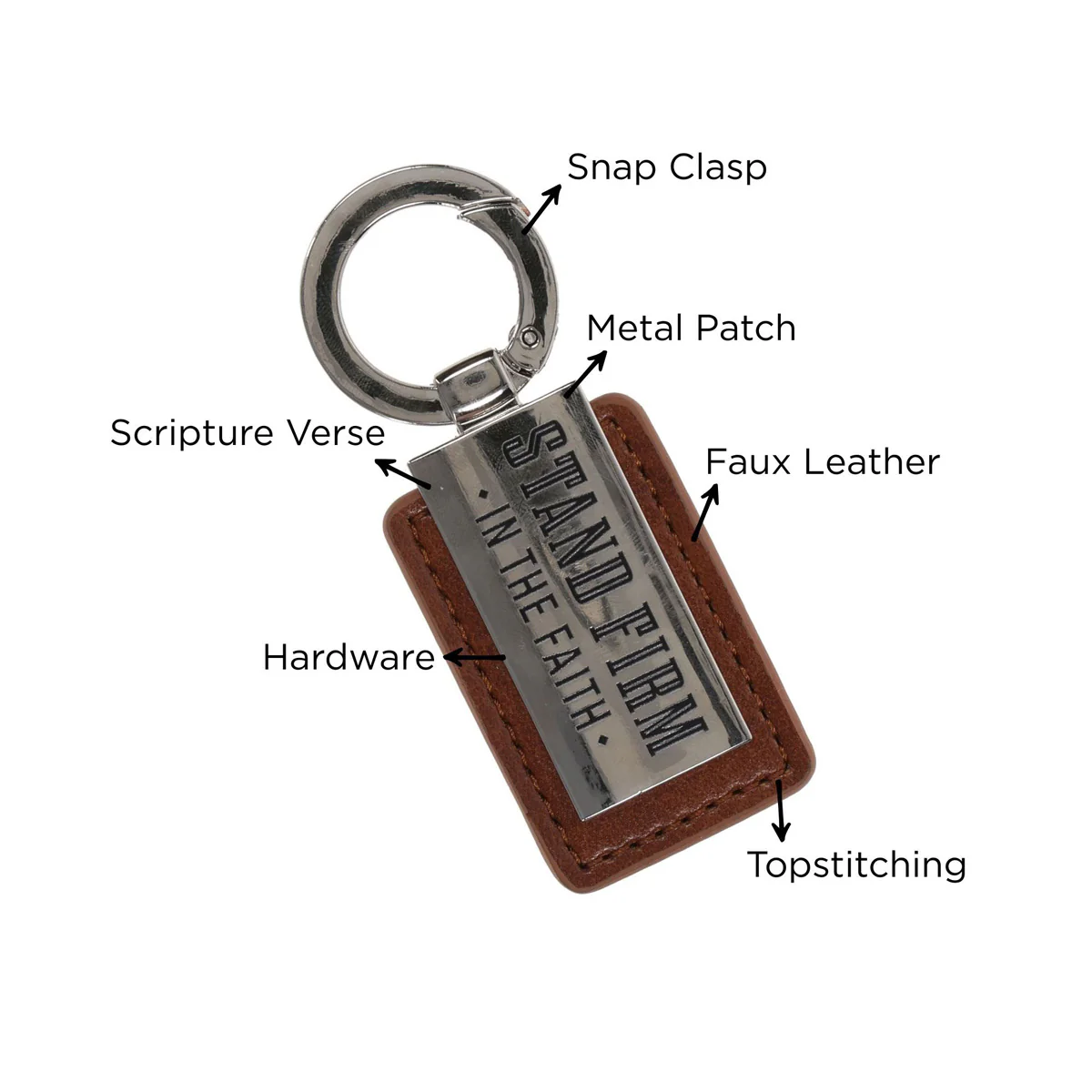 Stand Firm in the Faith Faux Leather Keychain - Image 5