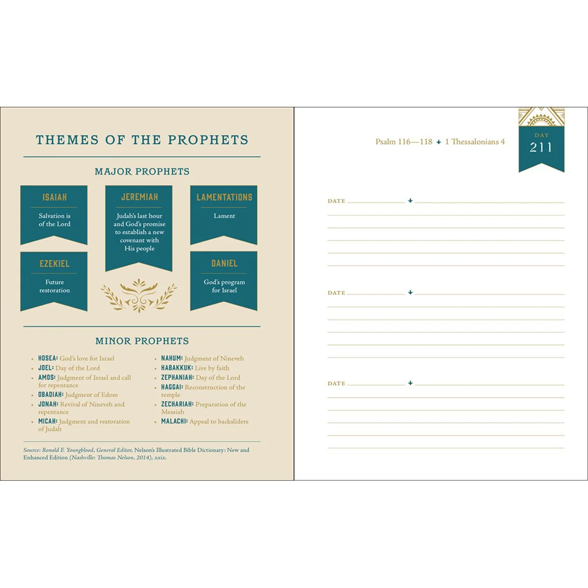 The Daily Bible Project: A Three-Year Record Of Your Reading Plan Journey (Paperback) - Image 4