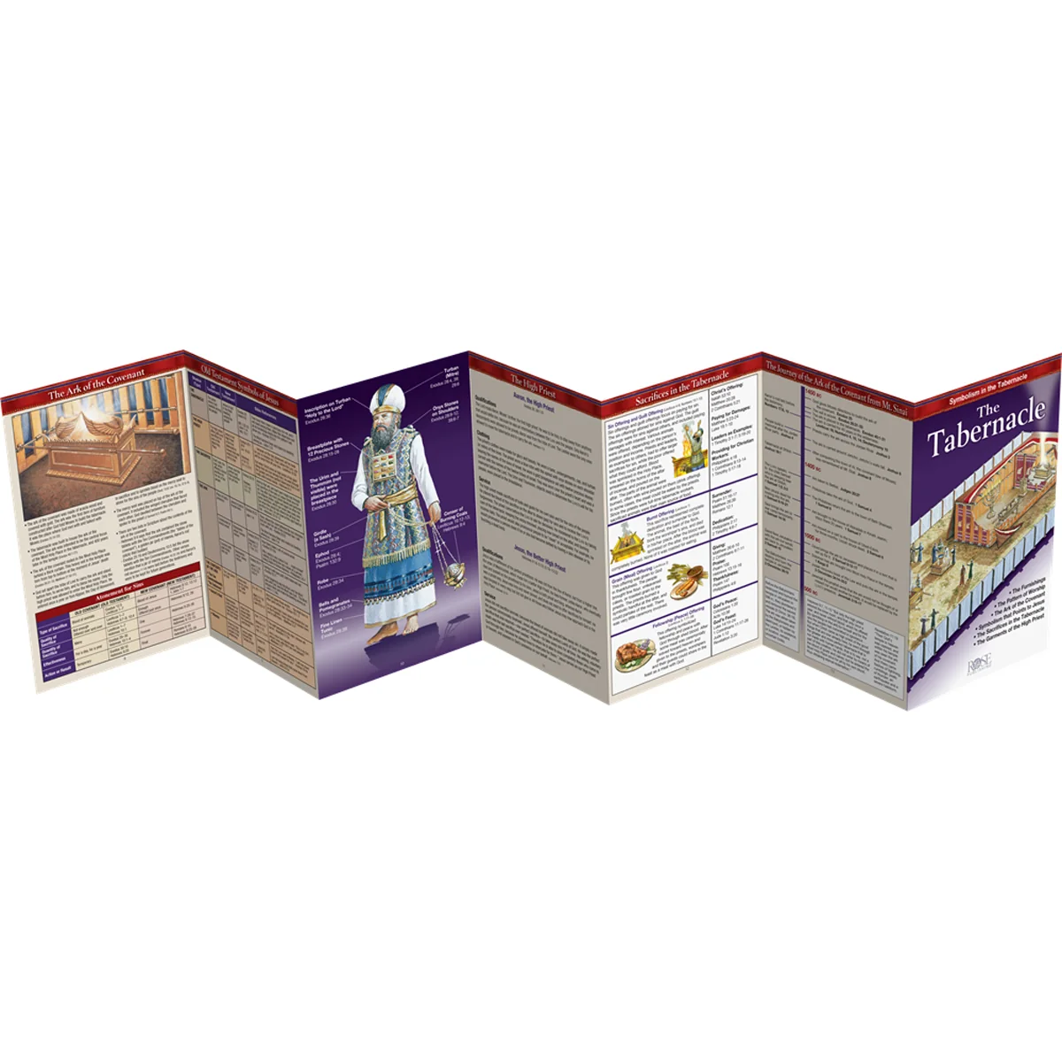 The Tabernacle: Symbolism In The Tabernacle (Pamphlet) - Image 2