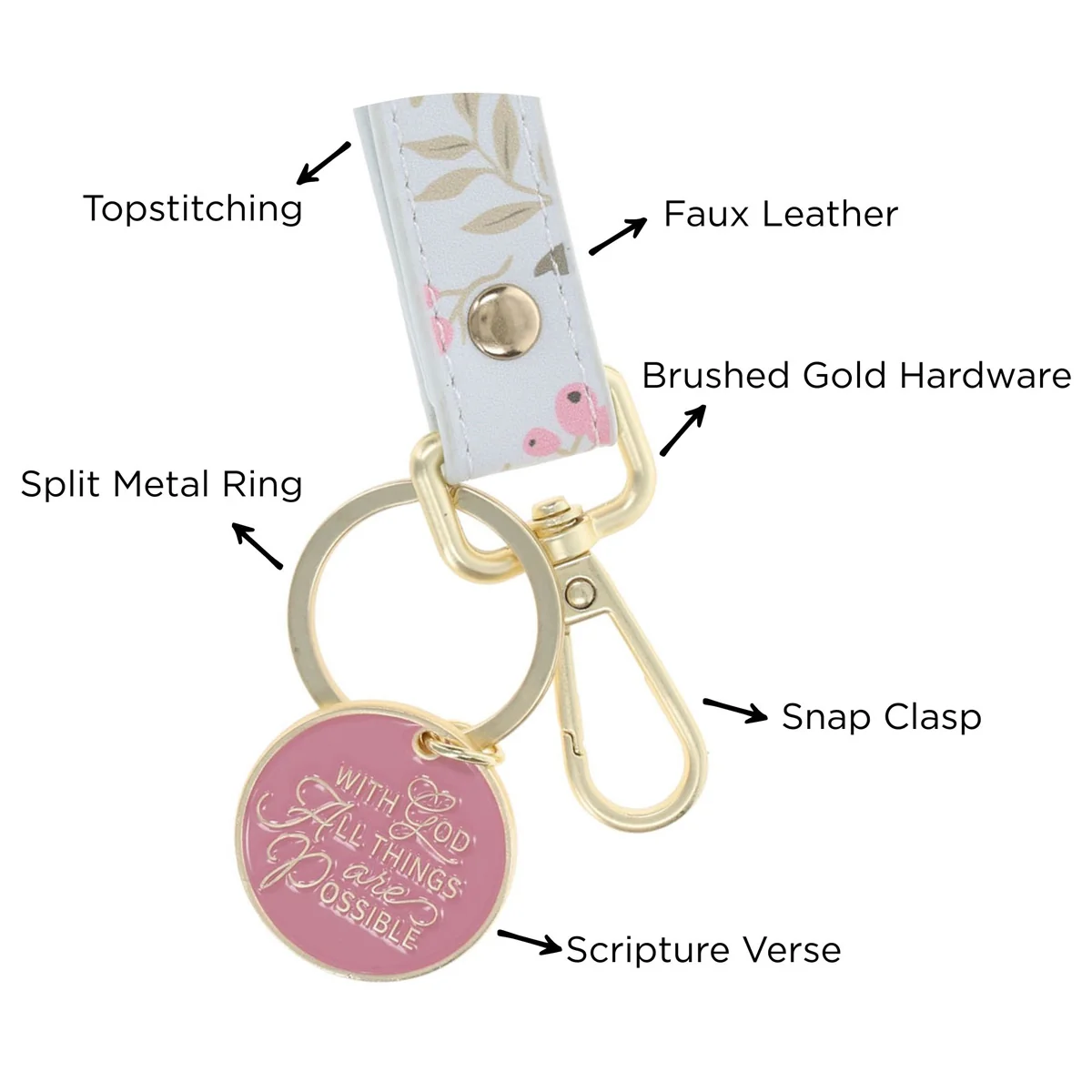 With God All Things are Possible Faux Leather Wristlet Keychain with Charm - Image 5
