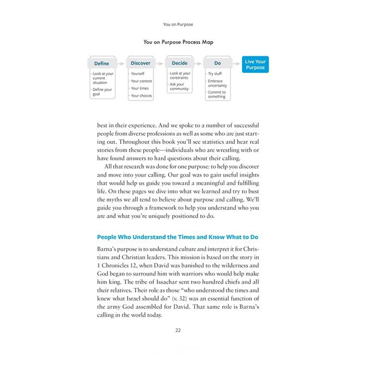 You On Purpose: Discover Your Calling And Create The Life You Were Meant To Live (Hardcover) - Image 3